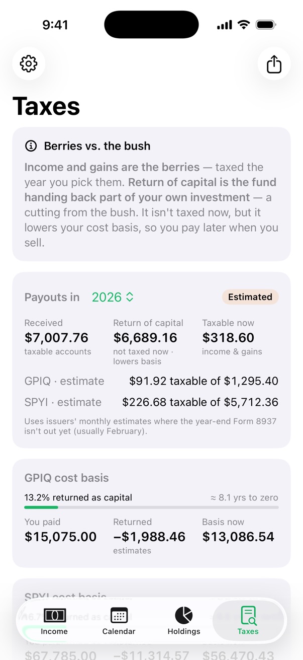 Gooseberry’s Taxes screen: this year’s payouts split into income and return of capital, and cost basis per fund